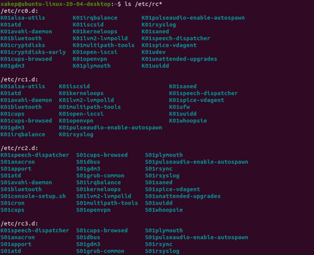 Содержимое /etc/rc* в Ubuntu